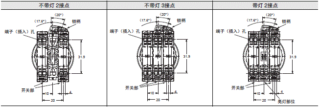 A22NE-PD / A22NE-P / A22E 额定值 / 性能 29 