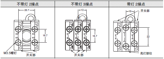 A22NE-PD / A22NE-P / A22E 额定值 / 性能 46 