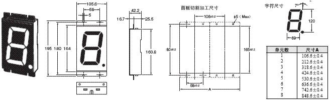 M7E (80 / 120 / 200mm） 外形尺寸 8 M7E_12□□N1_Dim