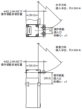 D4NL 外形尺寸 18 D4NL + D4DS-K1_Dim1