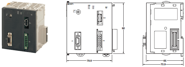 CJ1W-MCH71 外形尺寸 2 CJ1W-MCH71_Dim