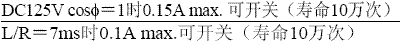 H7CX-R□-N 额定值 / 性能 8 