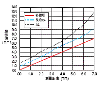 ZX-E 特点 22 