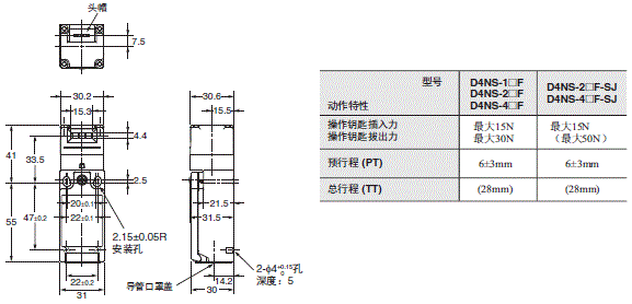 D4NS, D4NS-SK 外形尺寸 3 D4NS-1□F_Dim