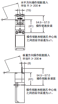 D4NS, D4NS-SK 外形尺寸 31 D4NS-1□F + D4DS-K1_Dim2