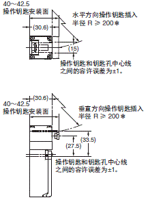 D4NS, D4NS-SK 外形尺寸 32 D4NS-1□F + D4DS-K2_Dim1