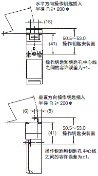 D4NS, D4NS-SK 外形尺寸 33 D4NS-1□F + D4DS-K2_Dim2