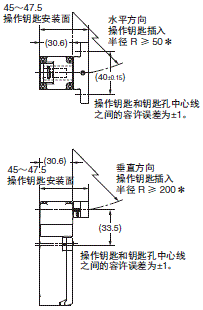 D4NS, D4NS-SK 外形尺寸 34 D4NS-1□F + D4DS-K3_Dim1