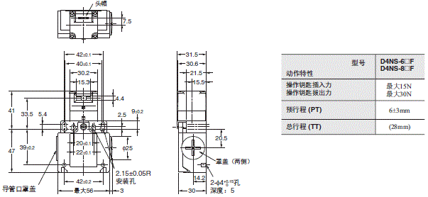 D4NS, D4NS-SK 外形尺寸 6 D4NS-6□F_Dim