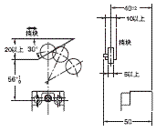 D4N-□R 外形尺寸 36 D4N-[][]20R_Dim