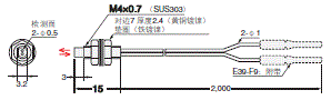 E32系列 外形尺寸 176 