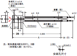 E32系列 外形尺寸 190 