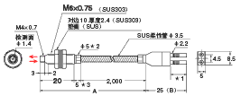 E32系列 外形尺寸 193 