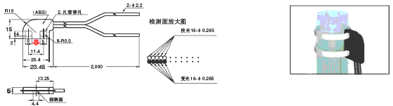 E32系列 外形尺寸 206 