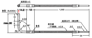 E32系列 外形尺寸 213 