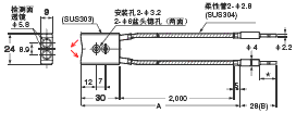 E32系列 外形尺寸 224 