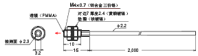 E32系列 外形尺寸 87 