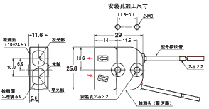 E32系列 外形尺寸 71 