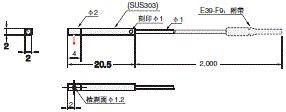 E32系列 外形尺寸 127 