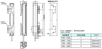 F3SJ系列 外形尺寸 14 Mounting Intermediate Brackets only (location-free mounting)_Backside mounting_Dim