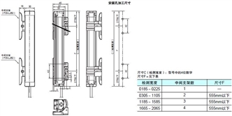 F3SJ系列 外形尺寸 16 