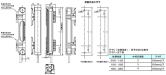 F3SJ系列 外形尺寸 26 When Using Quick Mount Brackets_Side mounting_Dim