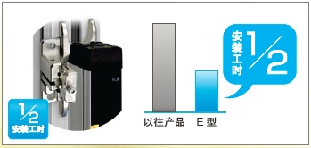 F3SJ系列 特点 4 