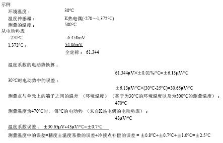 CJ1W-PTS 额定值 / 性能 4 CJ1W-PTS_Spec2