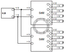 S8M 注意事项 23 