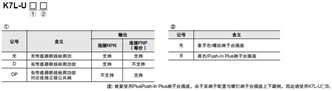 K7L-U□ / UD□□ 种类 1 