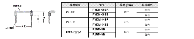 PYF□□S / P2RF-□□-S 外形尺寸 12 