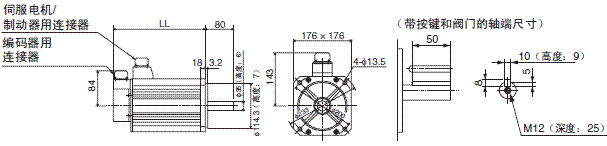 R88M-G, R88D-GT 外形尺寸 76 