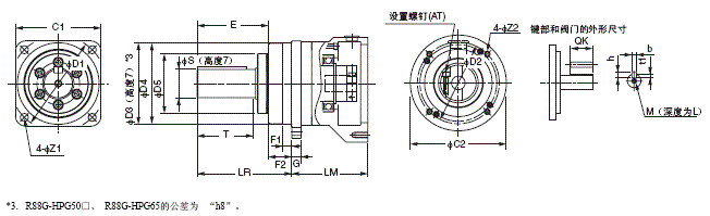 R88M-G, R88D-GT 外形尺寸 97 