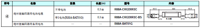 R88M-G, R88D-GT 配线/连接 5 