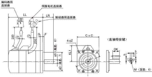 R88M-G, R7D-BP 外形尺寸 13 