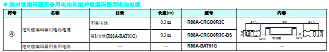 R88M-G, R88D-GN□-ML2 配线/连接 5 