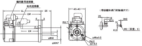 R88M-K, R88D-KT 外形尺寸 21 