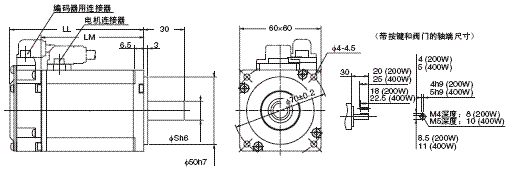 R88M-K, R88D-KN□-ECT 外形尺寸 26 