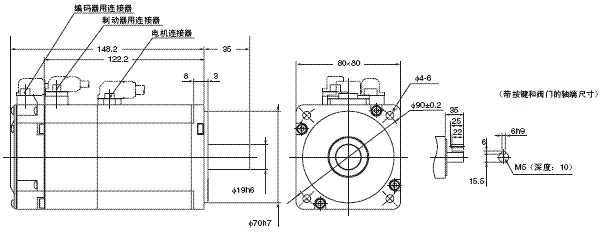 R88M-K, R88D-KN□-ECT 外形尺寸 31 