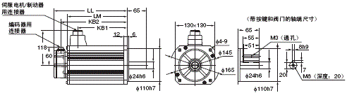 R88M-K, R88D-KT 外形尺寸 50 