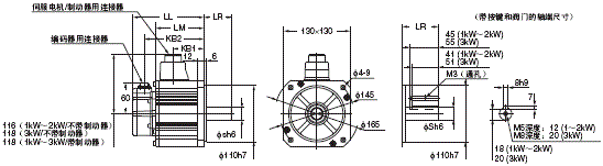 R88M-K, R88D-KT 外形尺寸 69 