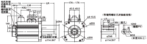 R88M-K, R88D-KT 外形尺寸 88 