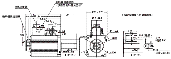 R88M-K, R88D-KT 外形尺寸 91 