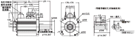 R88M-K, R88D-KN□-ECT 外形尺寸 101 