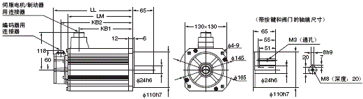 R88M-K, R88D-KN□-ECT 外形尺寸 40 