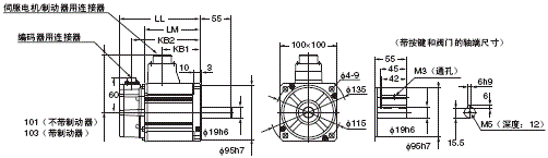 R88M-K, R88D-KN□-ECT 外形尺寸 67 