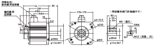 R88M-K, R88D-KN□-ECT 外形尺寸 86 