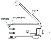 E3X-NA 注意事项 20 