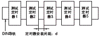 H3DK-F 额定值 / 性能 12 H3DK-F_Spec5