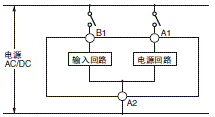 H3DK-G 注意事项 14 